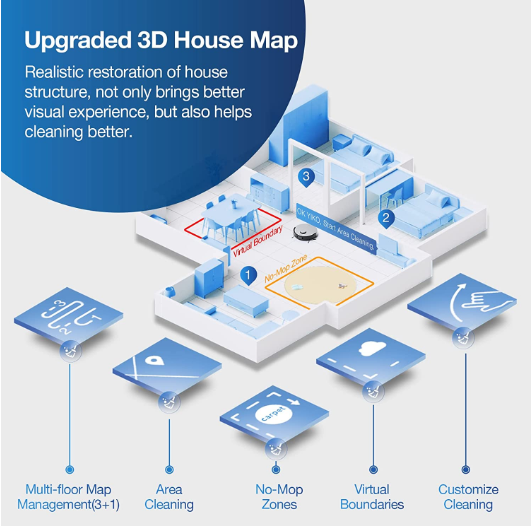 Ecovacs Deebot X1 OMNI