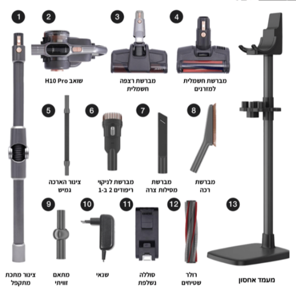 JIMMY H10 Pro ג'ימי
